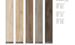 GRESPANIA COVERLAM JUNGLA IROKO 29.5х180х5.6 мини 3 3