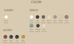 ALICE UNICA Унитаз подвесной, форма-круг, белый глянцевый мини 3 2