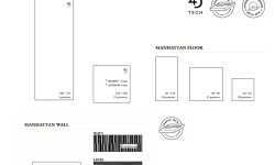 PERONDA MANHATTAN WHITE SP 33.3х100 BN-8 мини 3 2