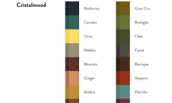 ANTL Раковина декагональная накладная из материала Cristalmood, Ø50хH16. Спецзаказ! мини 3 2