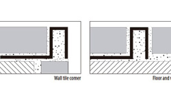 BUTECH PRO-PART LATON CROMADO 11m (250 cm) мини 3 6