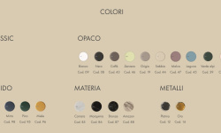 ALICE HIDE Раковина накладная овальная, 65х35 см, белый матовый мини 3 2