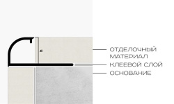 NEEXYDECOR профиль латунь брашированная  12х2700 (PVL18) мини 3 3