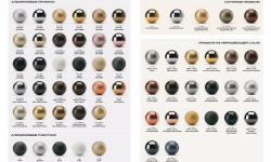 NEEXYDECOR профиль латунь брашированная 5х2700 (PVL69) мини 3 10